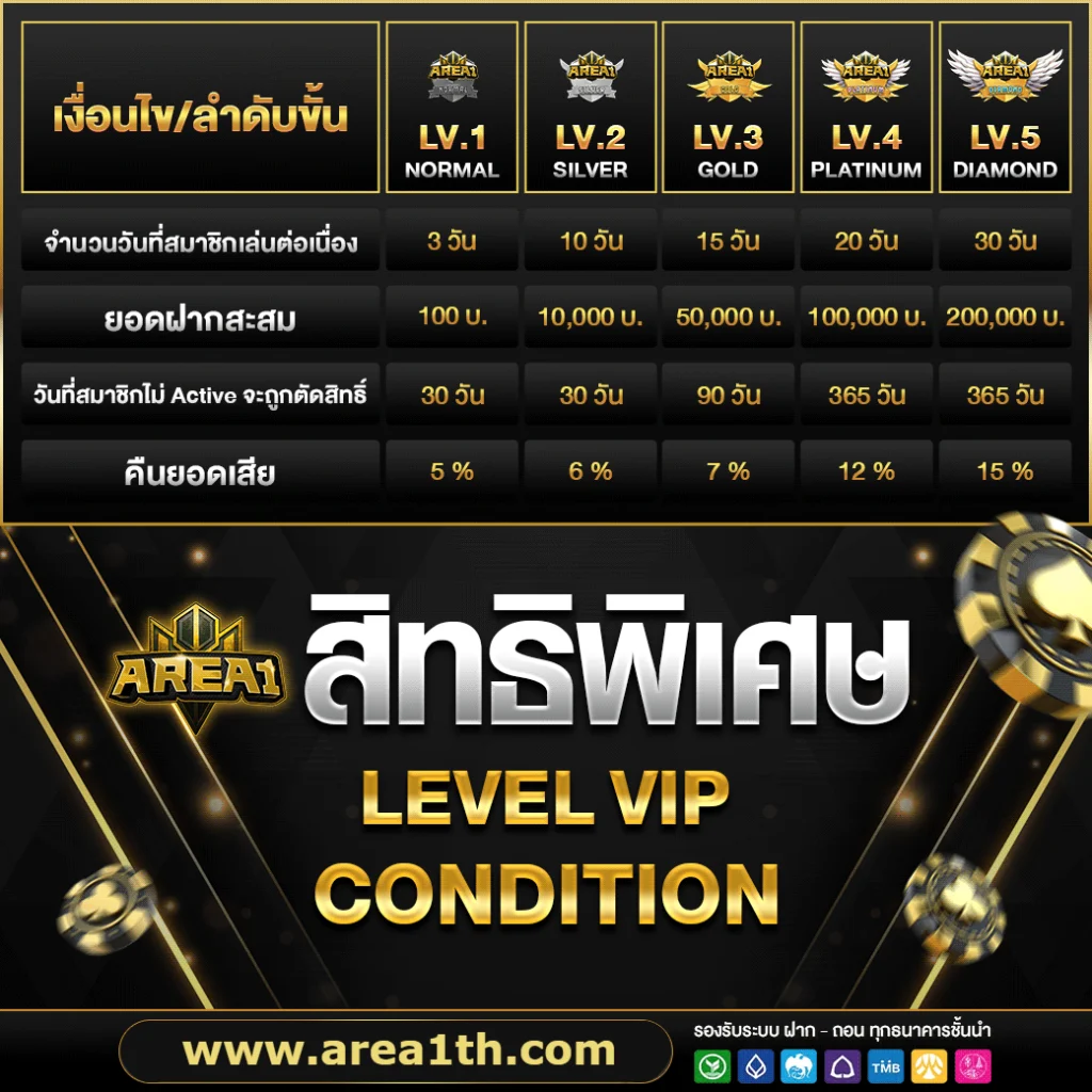 เว็บ area1